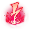 Electrocutar